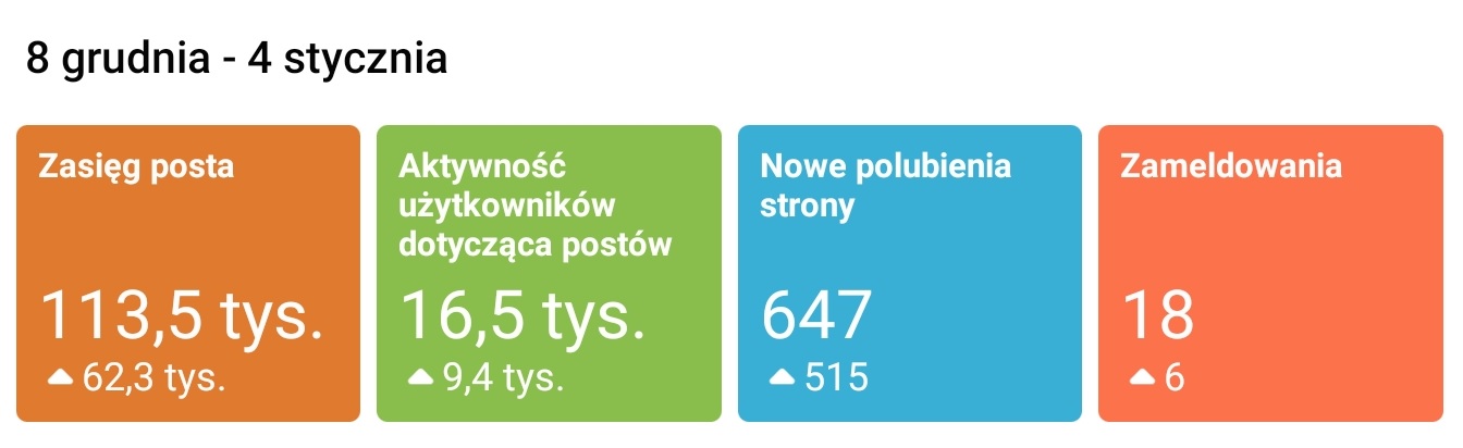 Miejsce na Twoją Reklame na giełdzie w Miedzianej Górze koło Kielc