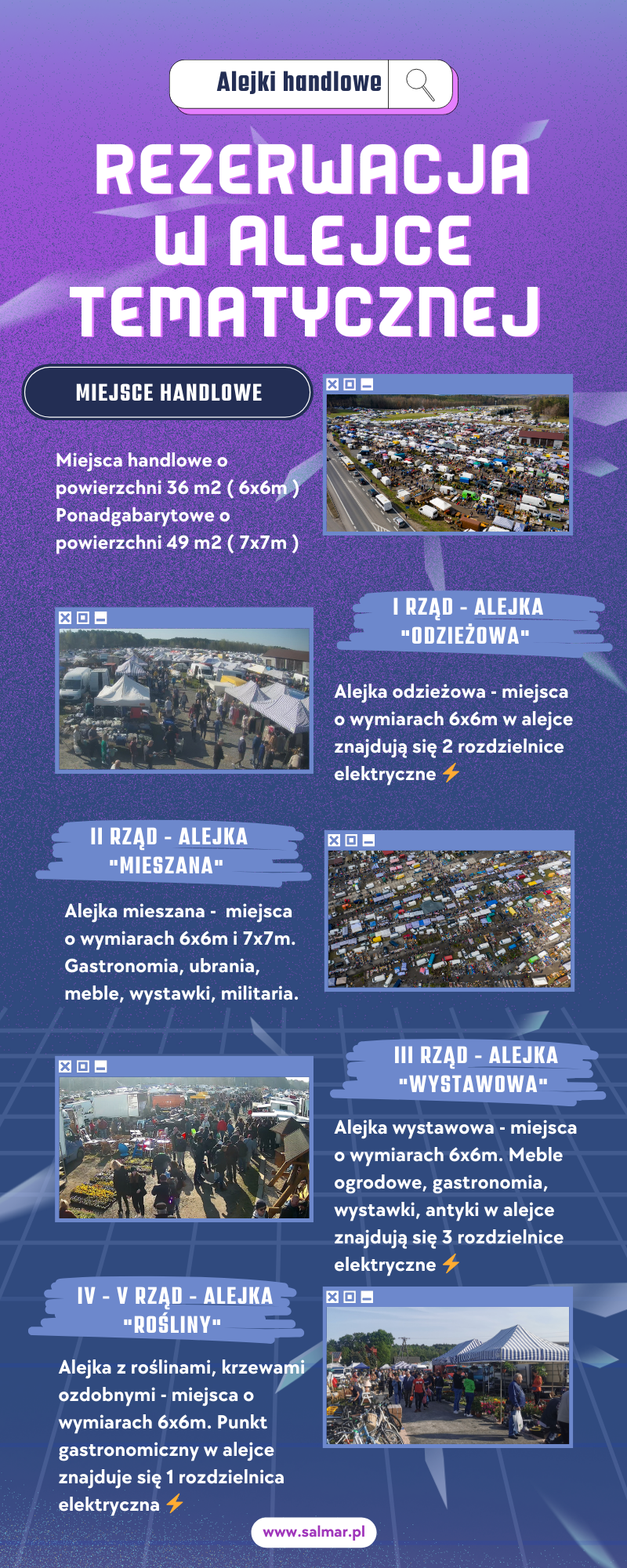 Giełda Miedziana Góra opis alejek handlowych